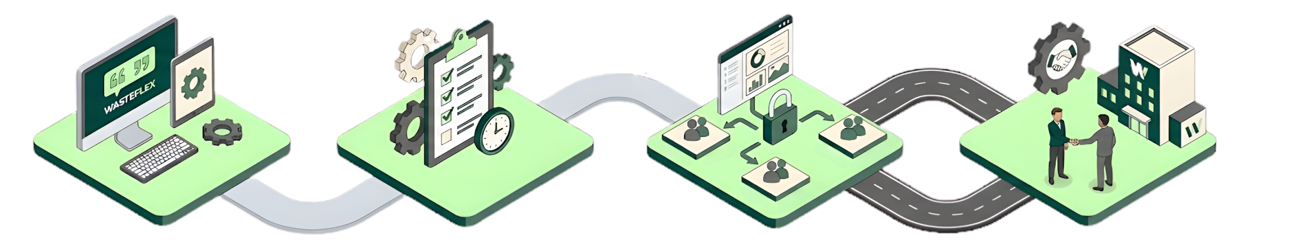 Wasteflex managed waste services process improving cost reduction, recycling performance, compliance reporting and operational efficiency for multi-site businesses.